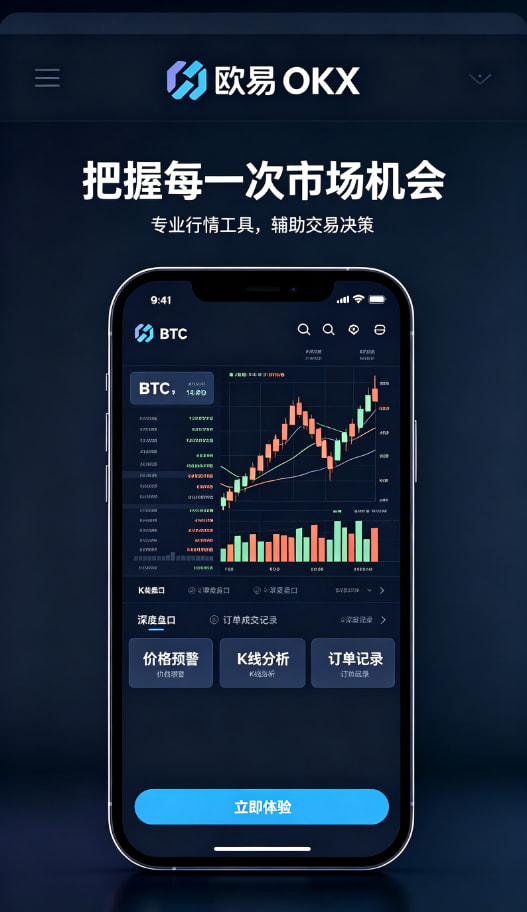 欧交易所平台app下单交易步骤配图